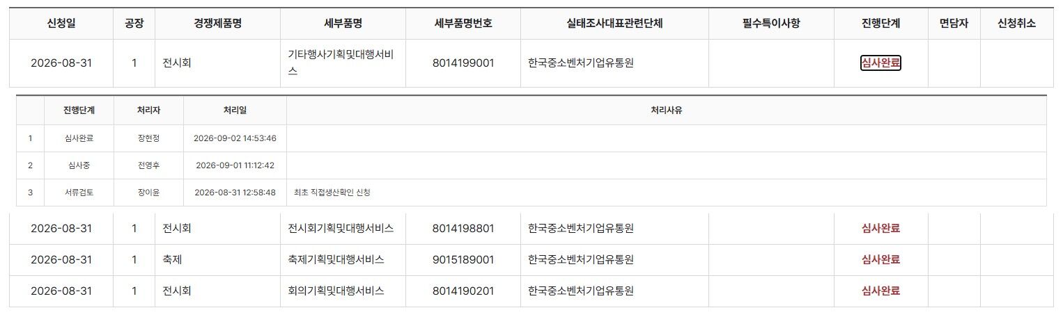 직접생산확인증명서 긴급 발급 대행